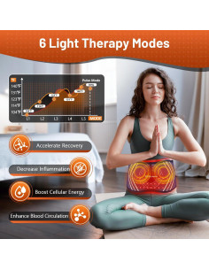 Cinturón de Masaje Infrarrojo RELEXNOW con Calor y Vibración 2