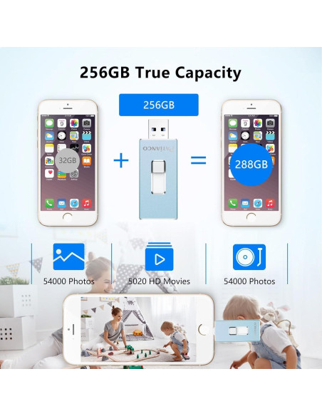 Unidad Flash USB 256GB Patianco para iPhone y iPad Azul