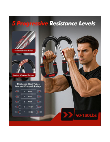 Entrenador de Brazos Twister RENRUI BLQ con 5 Niveles de Resistencia