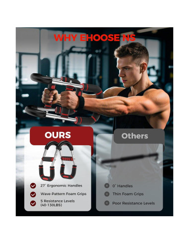 Entrenador de Brazos Twister RENRUI BLQ con 5 Niveles de Resistencia