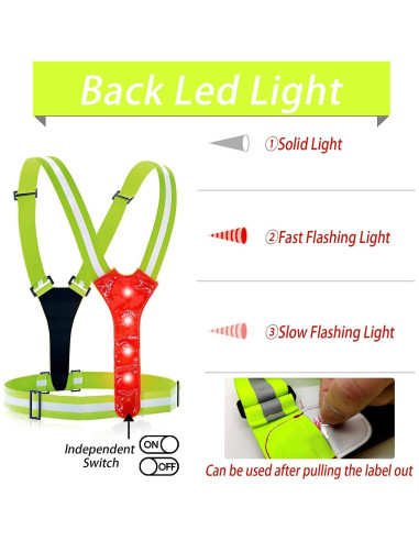 Conjunto de Seguridad LED rnairni para Correr y Ciclismo