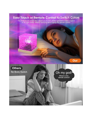 Proyector de Luz de Olas del Océano FXSW001 16 Colores