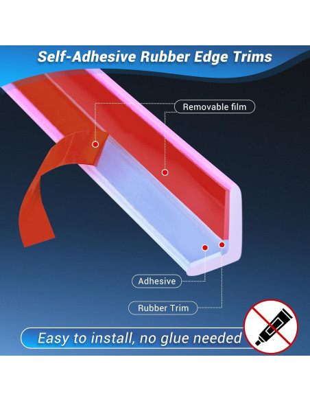 Bisel de goma autoadhesivo Protalwell L 3 metros transparente