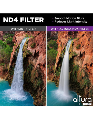 Kit de Filtros de Lente 62mm Altura Photo - UV, CPL y ND