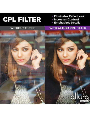 Kit de Filtros de Lente Altura Photo 72mm UV CPL ND + Estuche