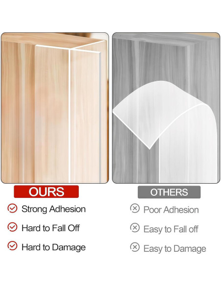 Sello de puerta WEZKYLCG con burlete en T 5 cm x 6.1 m