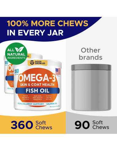 Omega 3 Masticables para Perros GOODGROWLIES 360 Ct Salmón