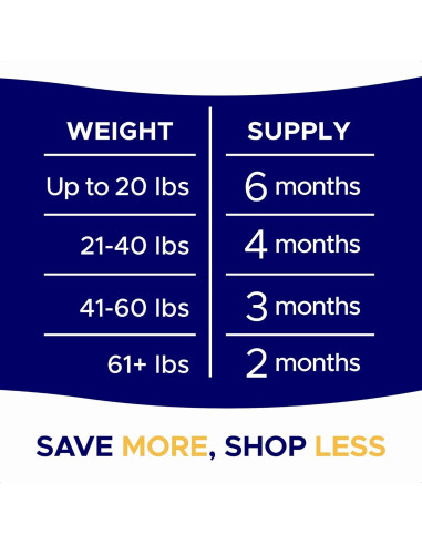 Omega 3 Masticables para Perros GOODGROWLIES 360 Ct Salmón