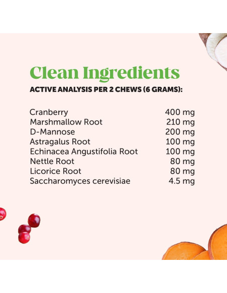 Suplemento de Salud de Vejiga para Perros Pet Honesty - Pollo