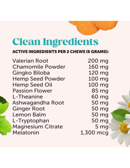 Masticables Calmantes para Perros Pet Honesty 90 Ct Pato