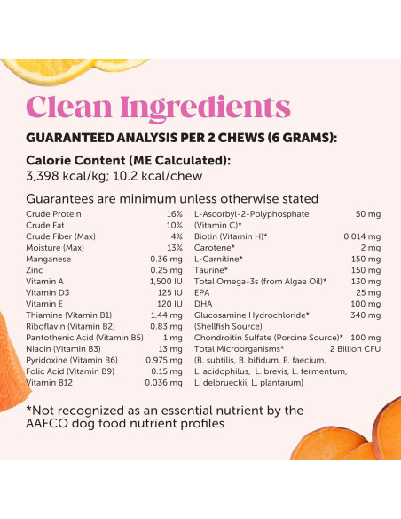 Multivitamínico para Perros Mayores Pet Honesty 90 ct Pato