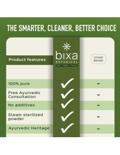 Suplemento Herbal Bixa Botanical Boswellia Serrata 450mg 60 Cápsulas Veganas 2