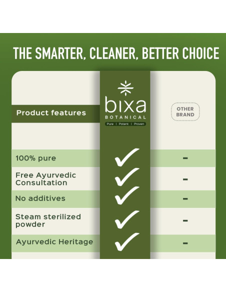 Suplemento Herbal Bixa Botanical Boswellia Serrata 450mg 60 Cápsulas Veganas