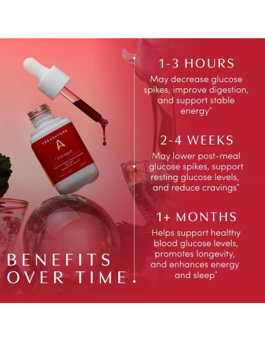 Suplemento Herbal Líquido Apothékary Sugar Kick 29.57 ml