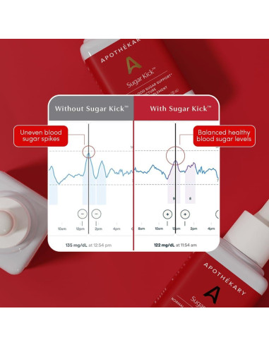 Suplemento Herbal Líquido Apothékary Sugar Kick 29.57 ml