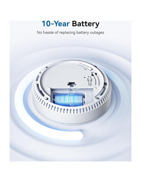 Detector de Humo y Monóxido SITERWELL GS886-H02 Paquete de 4