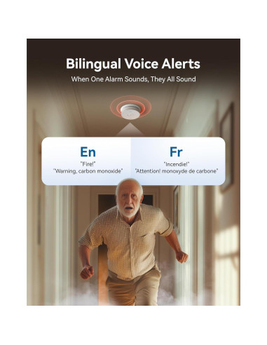 Detector de Humo y Monóxido SITERWELL GS886-H02 Paquete de 4