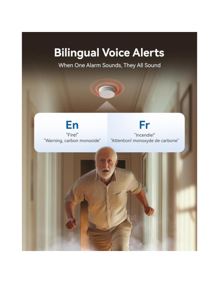 Detector de Humo y Monóxido SITERWELL GS886-H02 Paquete de 4