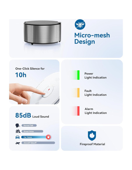 Detector de Humo y Monóxido SITERWELL GS886-H02 Paquete de 4