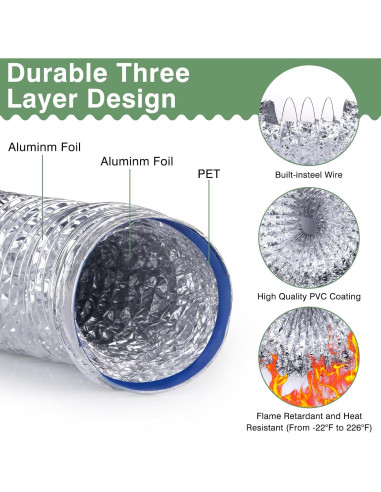 Kit de Ventilación para Secadora Linstock 4" x 3.05m