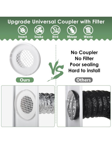 Kit de Ventilación para Secadora Linstock 4" x 3.05m