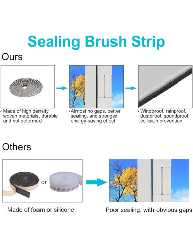 Kit de Ventilación para Secadora Linstock 4" x 3.05m