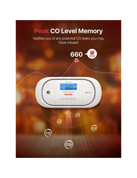Detector de Monóxido de Carbono Inalámbrico X-Sense XC01-WR, Paquete de 2