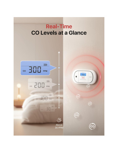 Detector de Monóxido de Carbono Inalámbrico X-Sense XC01-WR, Paquete de 2
