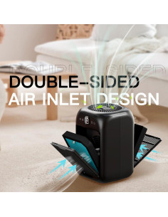 Paquete de 2 Purificadores de Aire Aircillin AP1501 HEPA 84.3 m 2