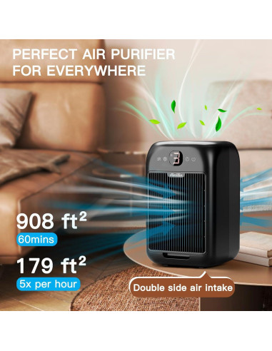 Paquete de 2 Purificadores de Aire Aircillin AP1501 HEPA 84.3 m