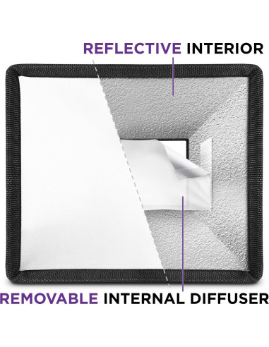 Difusor Softbox Altura Photo 15x12.7 cm para Flash Zapata