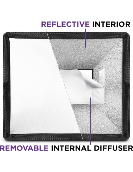 Difusor Softbox Altura Photo 15x12.7 cm para Flash Zapata