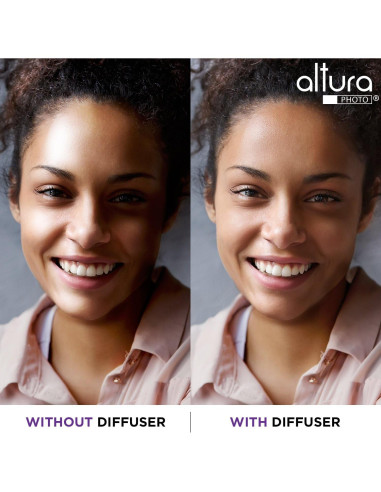 Difusor Softbox Altura Photo 15x12.7 cm para Flash Zapata