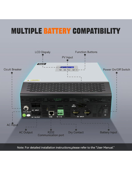 Inversor Solar PowMr 2400W 24VDC a 110V/120VAC Onda Pura
