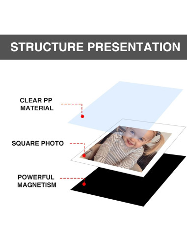 Paquete de 30 Marcos Magnéticos WOGOAZN para Fotos SQ 7.4x8.6 cm