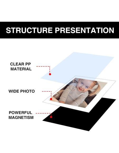 WOGOZAN 30 Marcos Magnéticos para Fotos 8.6x10.9 cm Negros