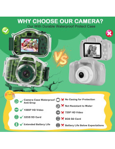 Cámara Impermeable DEKER para Niños 1080P Verde con 32GB 2