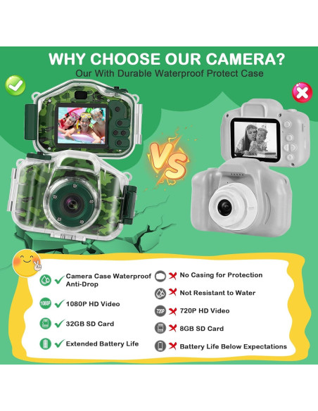 Cámara Impermeable DEKER para Niños 1080P Verde con 32GB