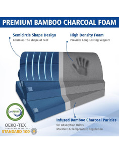 Reposapiés Ajustable Kayfia 50.8cm Espuma de Bambú Azul 2