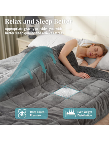 Manta con peso Topblan 5.4kg 122x183cm Gris Sherpa