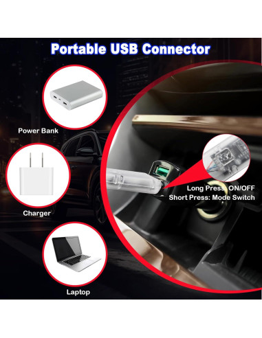 Luz LED Ojos del Diablo LECART para Autos USB Rojo y Azul