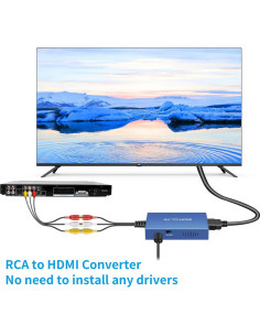 Convertidor AV a HDMI Uhddadi 1080P para PS2 Xbox DVD 2