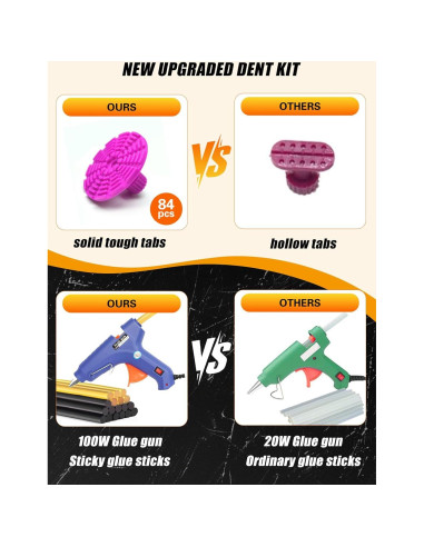 Kit de Reparación de Abolladuras sin Pintura Megapuxin 150 Pcs