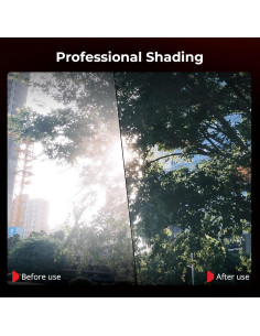 Capucha de Lente SMALLRIG 5215 para Fujifilm - Anti-Rasguños 2