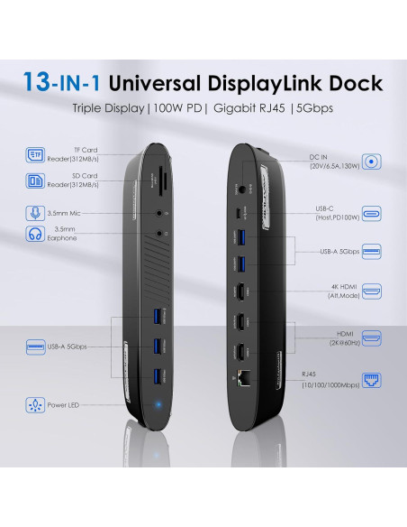 Docking Station WAVLINK 13-en-1 USB-C 100W 3 HDMI 4K