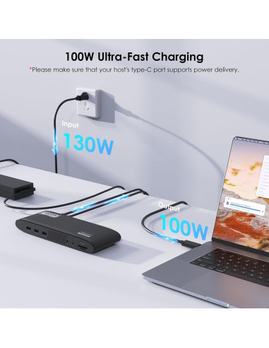 Docking Station WAVLINK 13-en-1 USB-C 100W 3 HDMI 4K