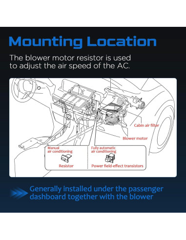 Resistor Motor Ventilador AITKEN KM159C Compatible Toyota Lexus Dodge