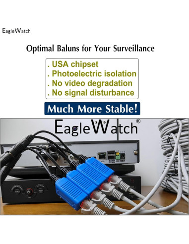 Adaptador BNC a RJ45 EAGLEWATCH 8 Pares 0.57 kg para CCTV