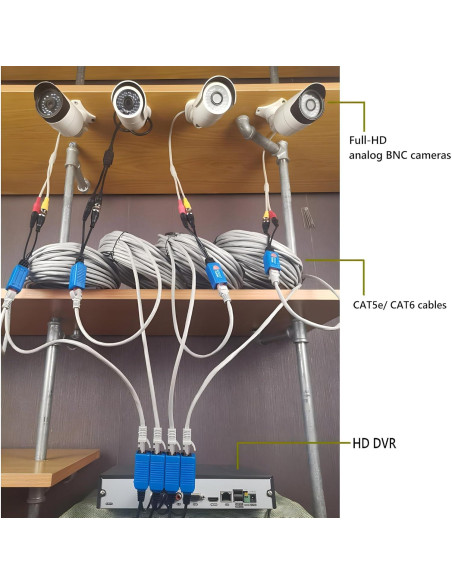 Adaptador BNC a RJ45 EAGLEWATCH 8 Pares 0.57 kg para CCTV