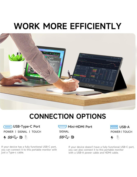 Monitor Portátil AYY 15" FHD 1080P USB-C HDMI con Altavoces